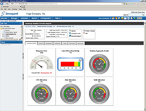 network monitoring dashboard