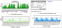 network reporting tools