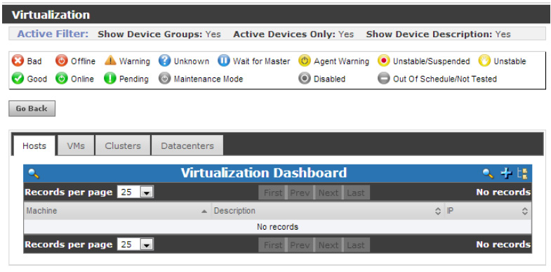 virtualization dashboard