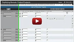 Deploying Remote Control Products